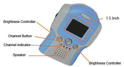 wireless video baby monitor digital video baby monitor