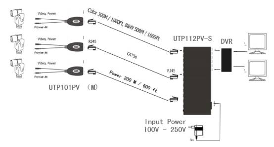 UTP112PV-S???.jpg