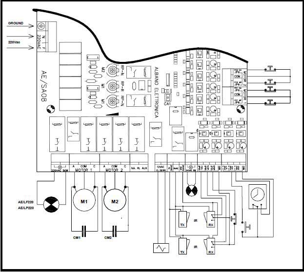 Sliding Gate Operator CB-04