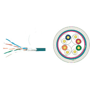 Lan Cables 145-P/L