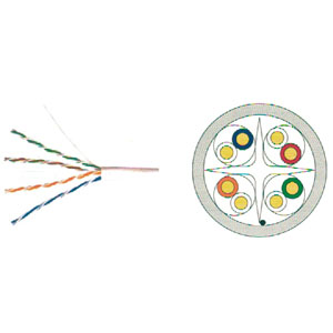 Lan Cables 165-P/L