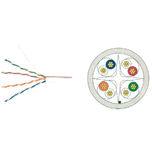 Lan Cables 165S-P/L
