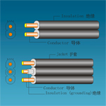 Ull/Csa Power Supply Wire SPT-1/SPT-1W